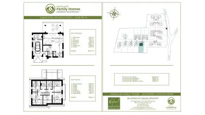 Gotowy dom na Mazurach 162,74 m² - zdjęcie 4