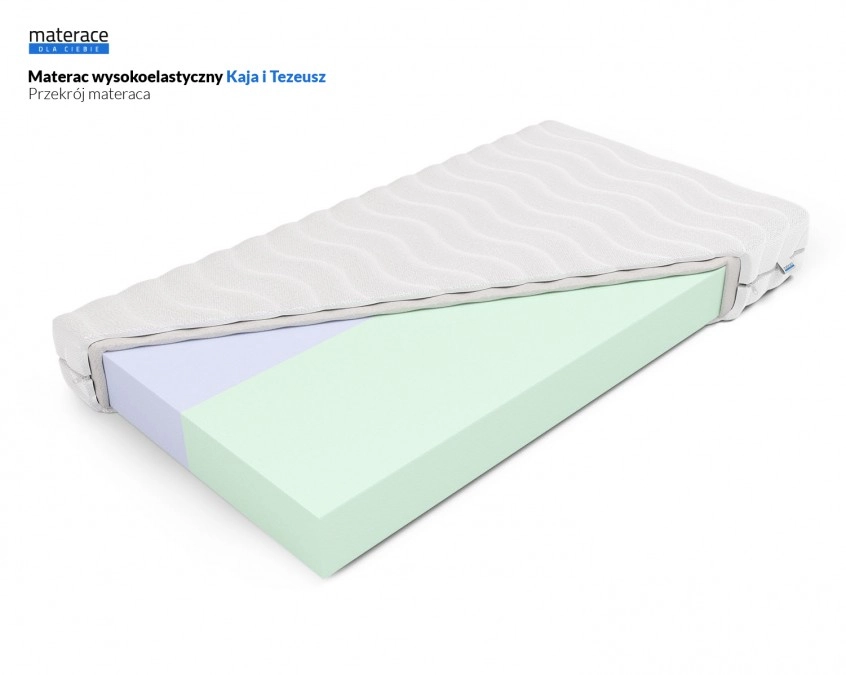 Na co zwrócić uwagę, wybierając materac do łóżka king size?