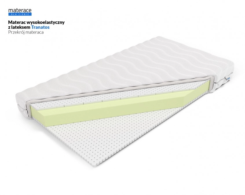 Na co zwrócić uwagę, wybierając materac do łóżka king size?