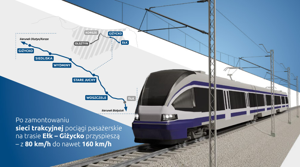 Będzie łatwiejszy dostęp do kolei na Mazurach