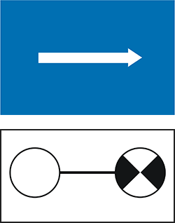 D. 3 - Zalecenie przejścia w kierunku określonym strzałką